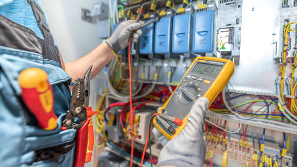 Best Electric Panel Repair  in County Center, VA